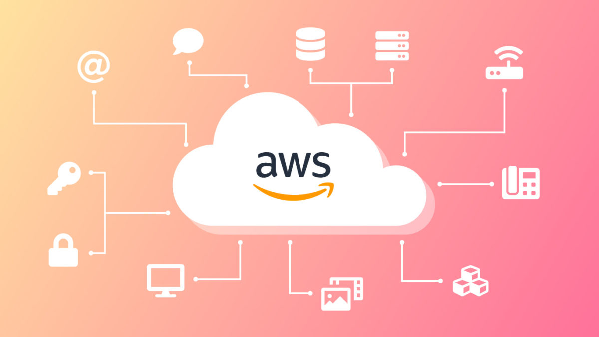 6X Fast Development with AWS WarpSpeed